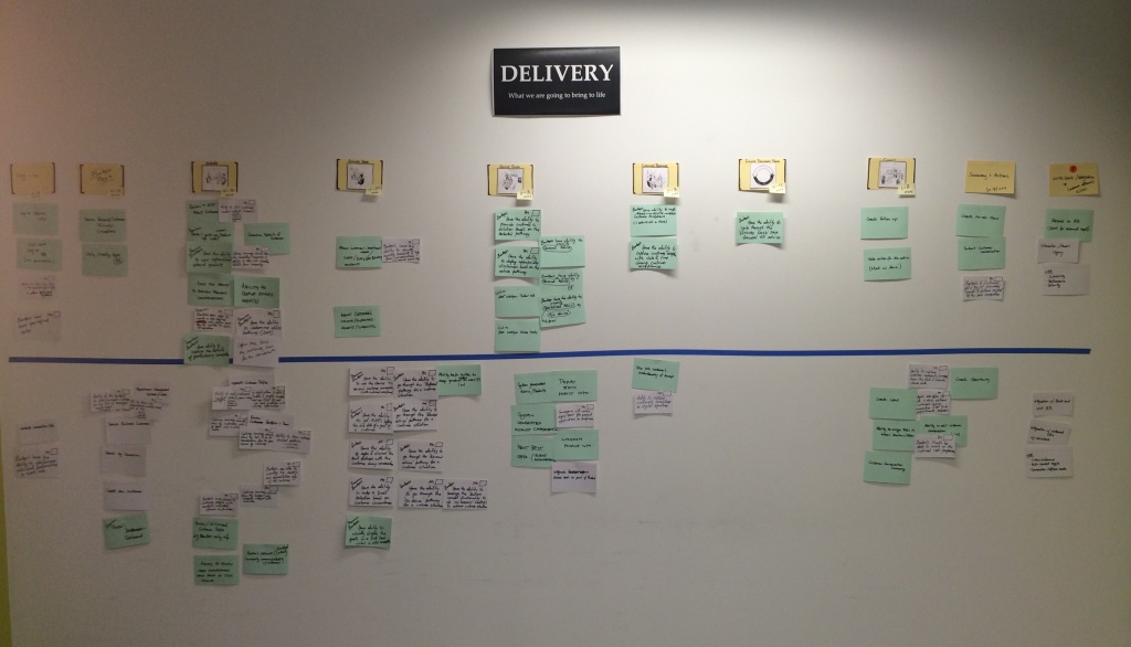 Value stream Story Prioritisation 6-05-2014 12 09 01 pm